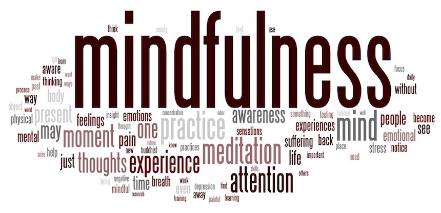 The Effect of Mindfulness Group Therapy on a Broad Range of Psychiatric Symptoms
